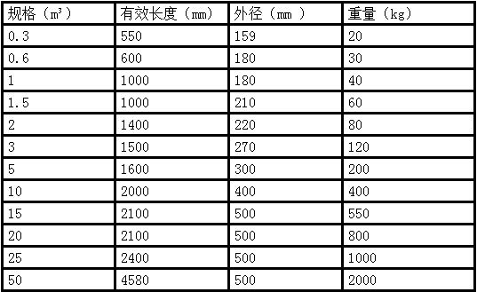  连云港拼搏体育官方